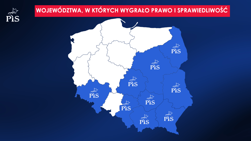 sejmiki wygrane
